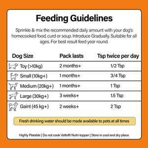 Vettofit Nutri Topper – Complete Dog Wellness Food Topper | Boosts Gut, Coat, Immunity & Joint Health - VETTOFIT