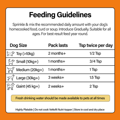 Vettofit Nutri-topper for homemade food for dogs | Everyday Balanced Nutrition for Dogs - VETTOFIT